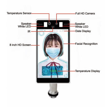 Thermo Camera